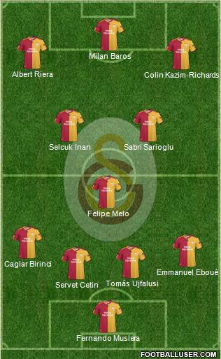Galatasaray SK Formation 2011
