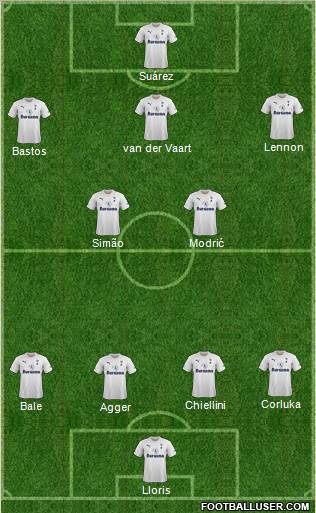 Tottenham Hotspur Formation 2011