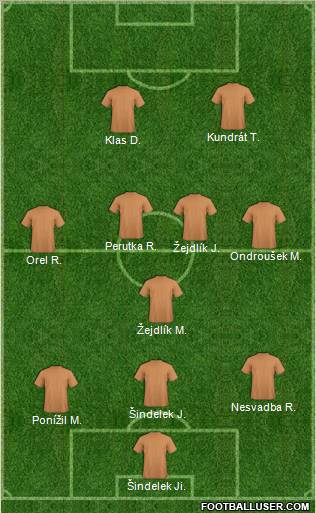 Champions League Team Formation 2011