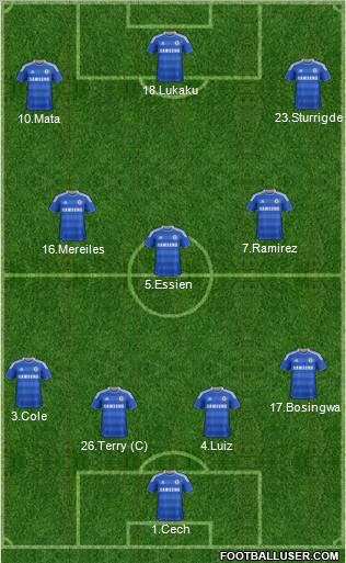 Chelsea Formation 2011