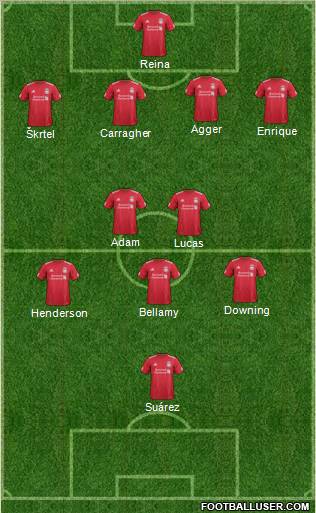 Liverpool Formation 2011