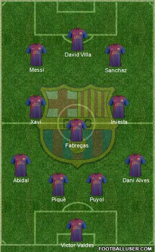 F.C. Barcelona Formation 2011