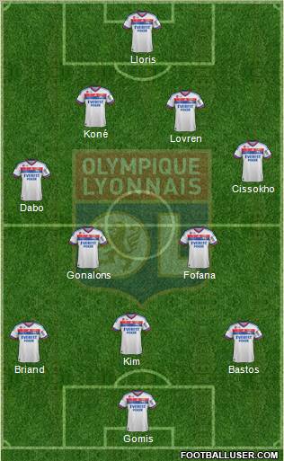 Olympique Lyonnais Formation 2011