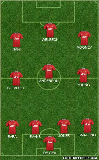 Manchester United Formation 2011