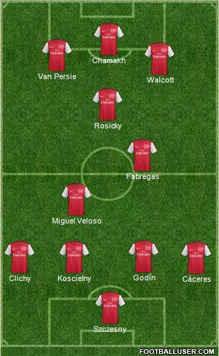 Arsenal Formation 2011