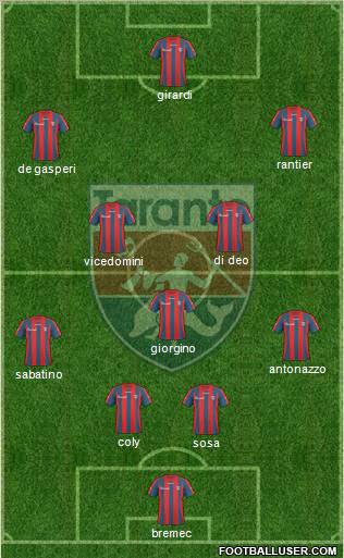 Taranto Formation 2011