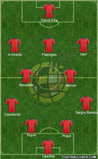 Spain Formation 2011