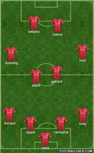 Liverpool Formation 2011