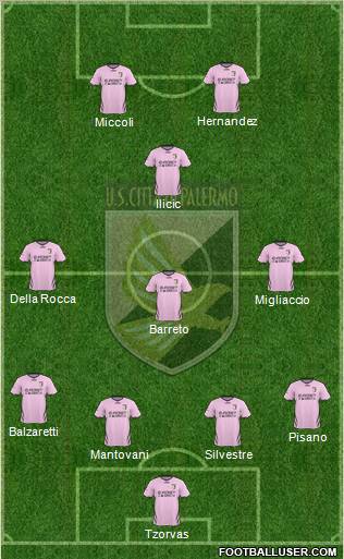 Città di Palermo Formation 2011