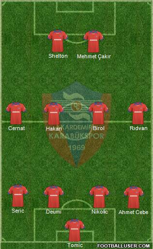 Kardemir Demir-Çelik Karabükspor Formation 2011