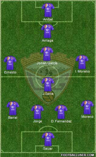 C.D. Guadalajara Formation 2011
