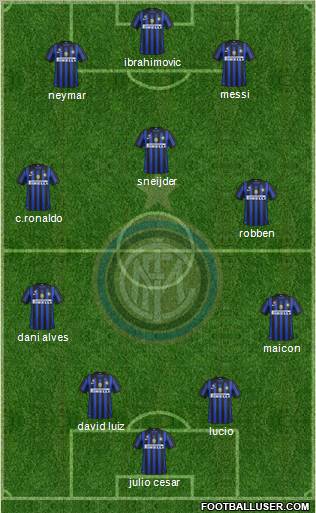F.C. Internazionale Formation 2011