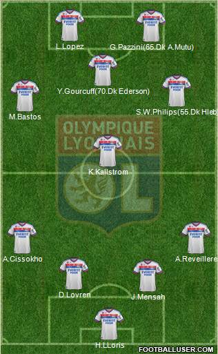 Olympique Lyonnais Formation 2011