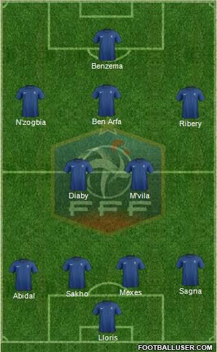 France Formation 2011