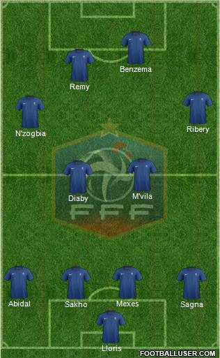 France Formation 2011