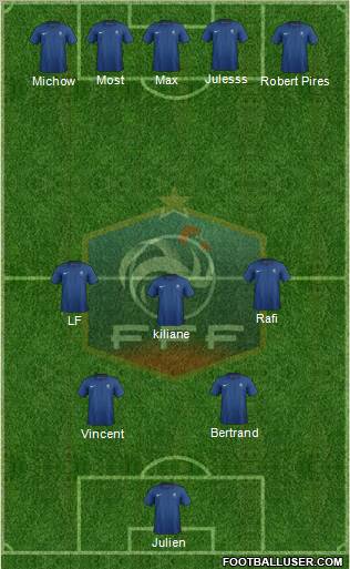 France Formation 2011