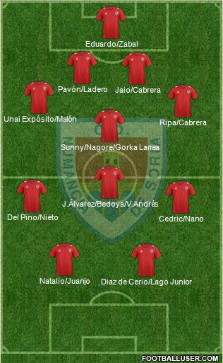 C.D. Numancia S.A.D. Formation 2011