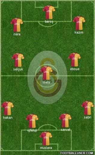 Galatasaray SK Formation 2011