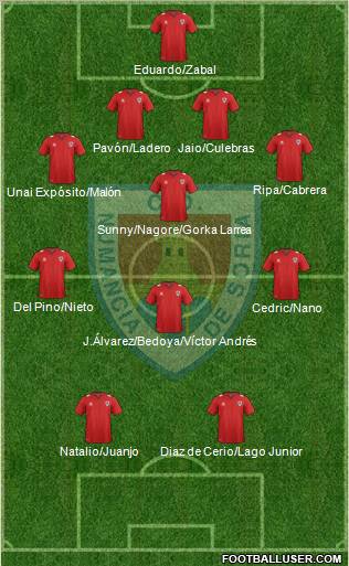 C.D. Numancia S.A.D. Formation 2011