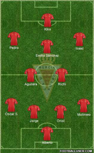 Real Murcia C.F., S.A.D. Formation 2011