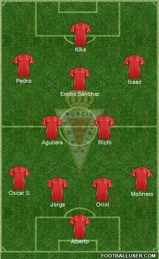 Real Murcia C.F., S.A.D. football formation