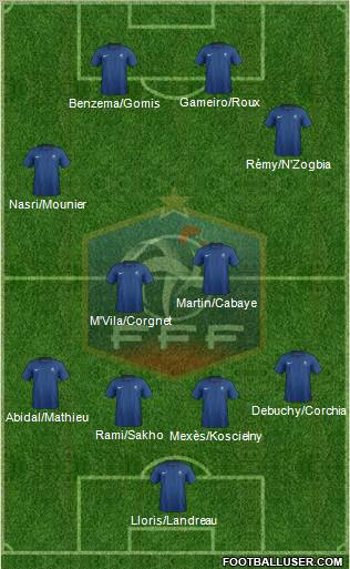 France Formation 2011