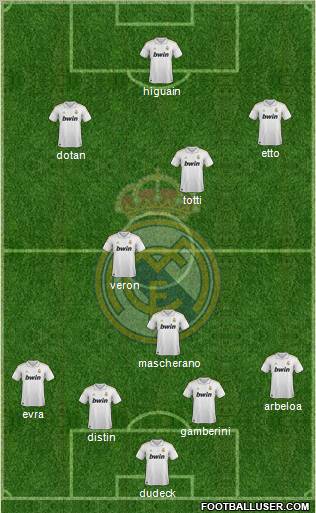 Real Madrid C.F. Formation 2011