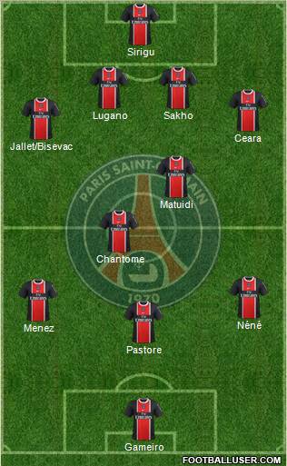 Paris Saint-Germain Formation 2011