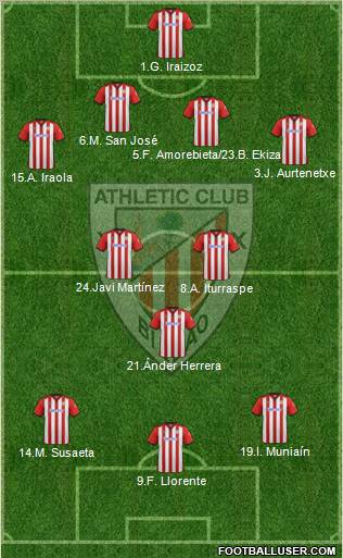 Athletic Club 4-3-3 football formation