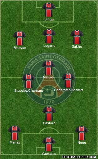 Paris Saint-Germain Formation 2011