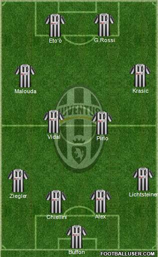Juventus Formation 2011