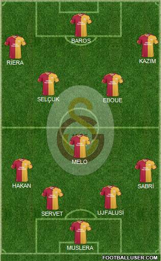 Galatasaray SK Formation 2011