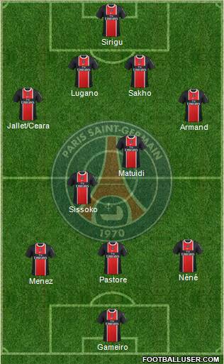 Paris Saint-Germain Formation 2011