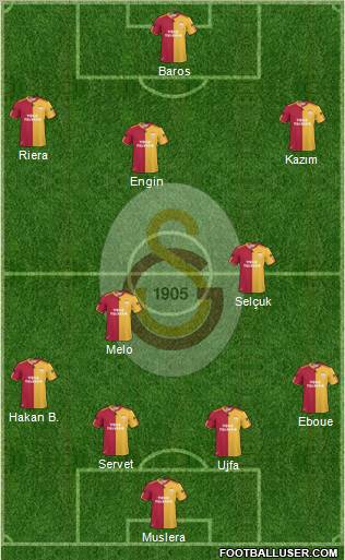 Galatasaray SK Formation 2011