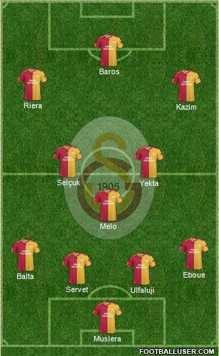 Galatasaray SK Formation 2011