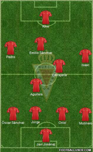 Real Murcia C.F., S.A.D. Formation 2011