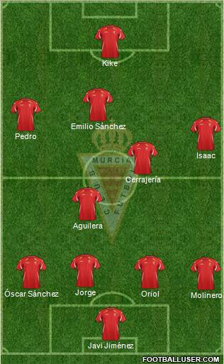 Real Murcia C.F., S.A.D. football formation