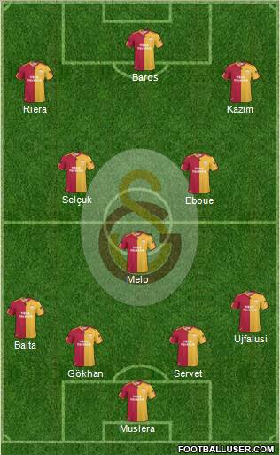 Galatasaray SK Formation 2011