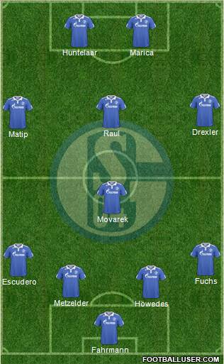 FC Schalke 04 Formation 2011