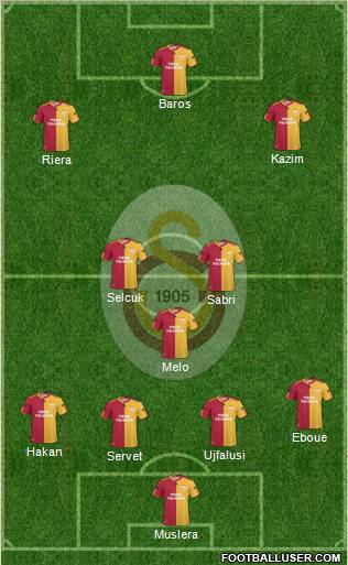 Galatasaray SK Formation 2011