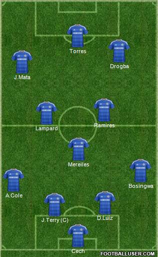 Chelsea Formation 2011