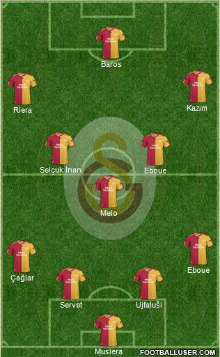 Galatasaray SK Formation 2011