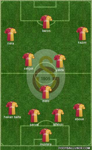 Galatasaray SK Formation 2011
