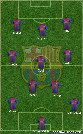 F.C. Barcelona Formation 2011