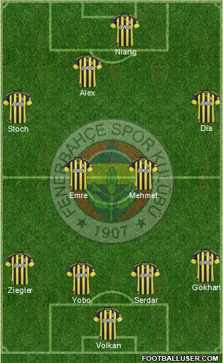Fenerbahçe SK Formation 2011