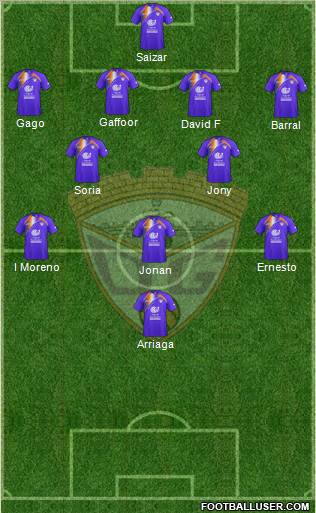 C.D. Guadalajara Formation 2011