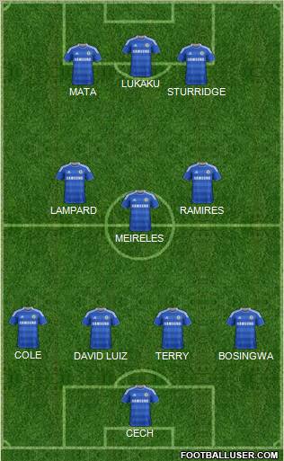 Chelsea Formation 2011