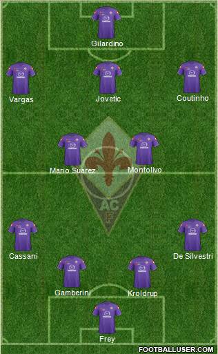 Fiorentina Formation 2011