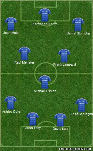 Chelsea Formation 2011