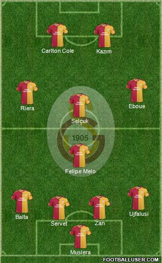 Galatasaray SK Formation 2011